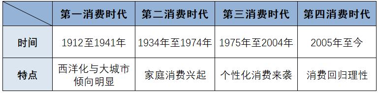 中国式中产焦虑，不是买几套房就能解决的，关键还是要用好这一招