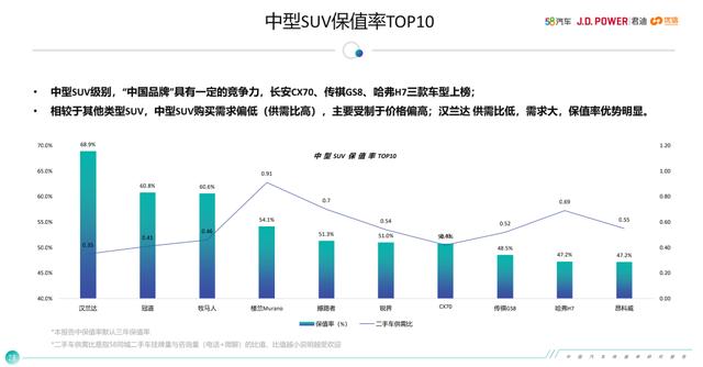 中国式中产焦虑，不是买几套房就能解决的，关键还是要用好这一招