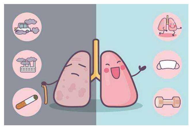 伤肺行为排行榜抽烟只能够排最后第一名很多人都经常做