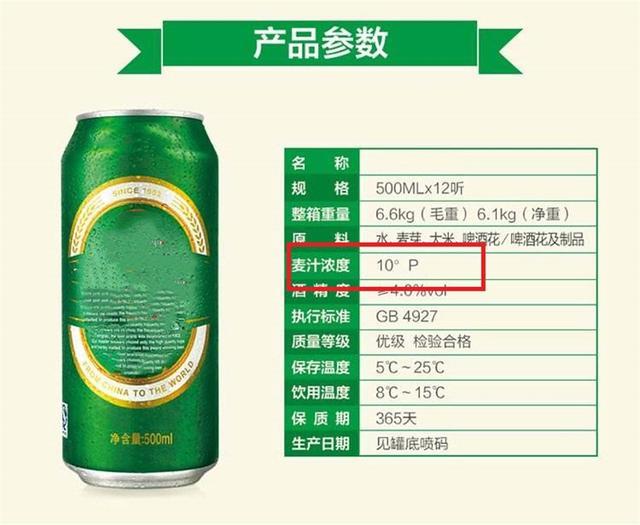 相信很多朋友都不知道原麦汁浓度的含义,原麦汁浓度简单的讲就是酿造