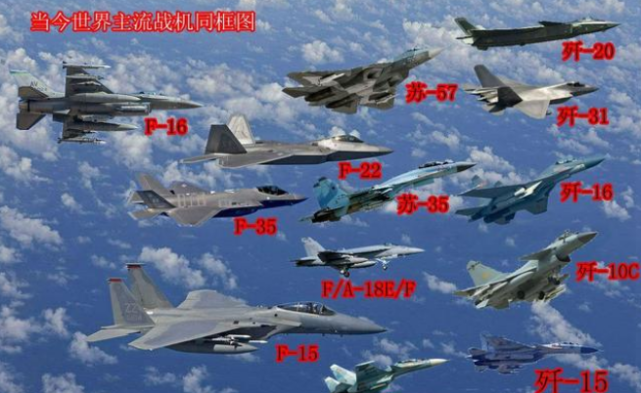 五代机比四代机强在哪?只要这4个S在,四代面对五代胜率不足1成|五代机|超音速|巡航_新浪新闻