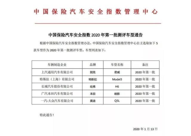 2020中保研“首撞车型”成绩出炉，品牌最佳，但有两个问题要注意