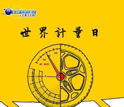5月20日不仅仅是"我爱你",还是520世界计量日