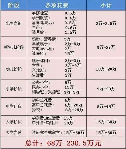 俞敏洪:教育成本并不高,所以孩子要多生,评论区留下904条留言