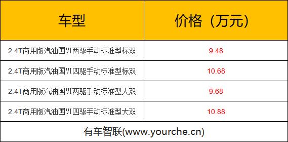 预售价9.48万-10.88万元 中兴领主汽油商用版