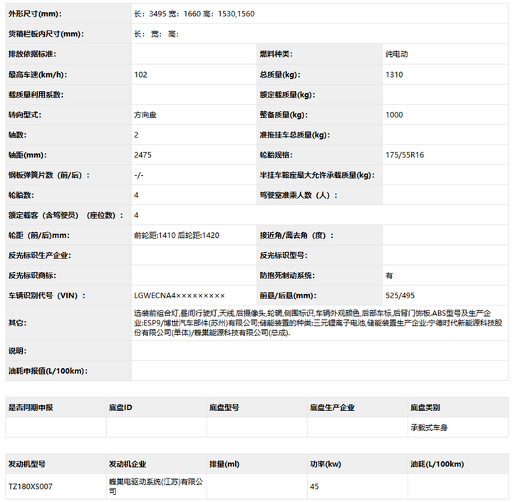 依旧很可爱！功率提升至45KW， 新款欧拉R1申报图曝光