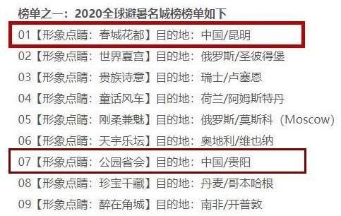2020年全球最佳避暑名城榜单公布：前十名中国有2座城市上榜休闲区蓝鸢梦想 - Www.slyday.coM