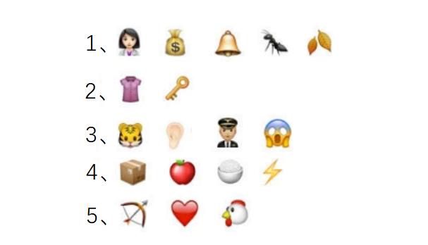 emoji表情版明星名字,来一眼认出你家爱豆