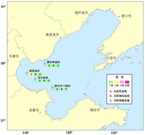 垦利6-1油田位于我国渤海莱州湾北部地区,隶属于我国的渤海油田
