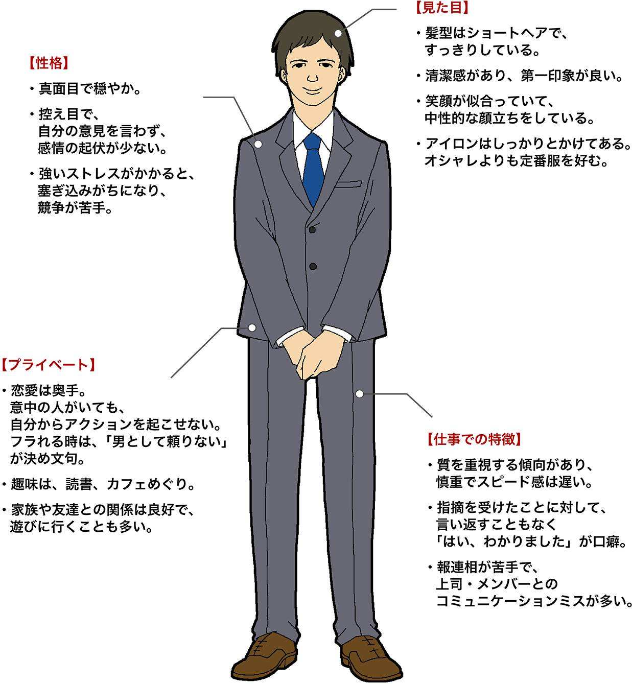 适合食草男的四驱车，丰田威兰达这次不油腻