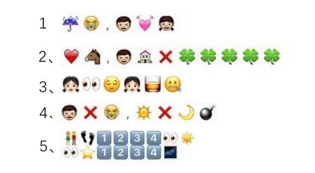 emoji表情版明星名字,来一眼认出你家爱豆