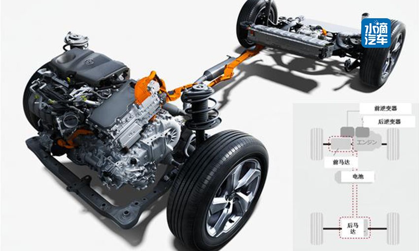 适合食草男的四驱车，丰田威兰达这次不油腻