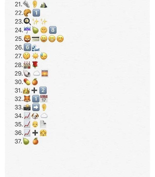 emoji表情版明星名字,来一眼认出你家爱豆