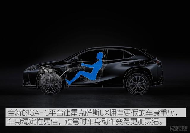 众编辑体验雷克萨斯UX 260h：精致、耐用，低调且保值