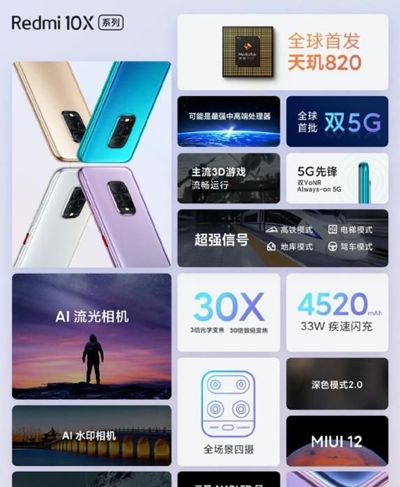 1599元的红米10x会是联发科的翻身之仗吗