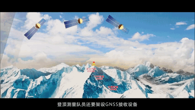 获得峰顶几何位置gnss观测数据包括我国自主建立的北斗卫星导航系统的