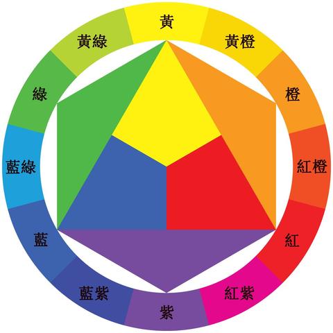 染发调配法则:学会运用对冲色,你染的颜色才会更纯正