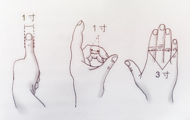 婴幼儿常见穴位按摩,不感冒不积食,不挑食长高个,妈妈要收藏