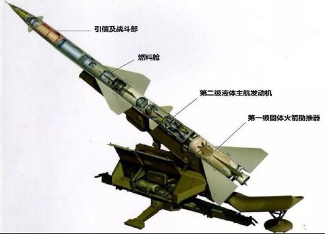 霹雳-21导弹将改变战争规则|空空导弹|霹雳|射程_新浪新闻