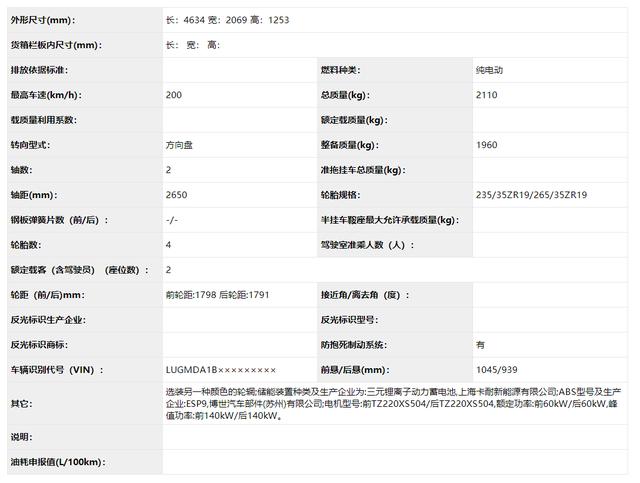 新款前途K50曝光，前途靠它能有“前途”吗？