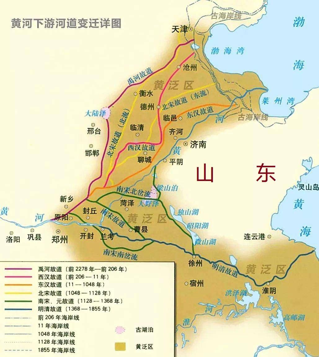 历史上黄河干流在"山东省"境内,为什么经常会发生改道现象?