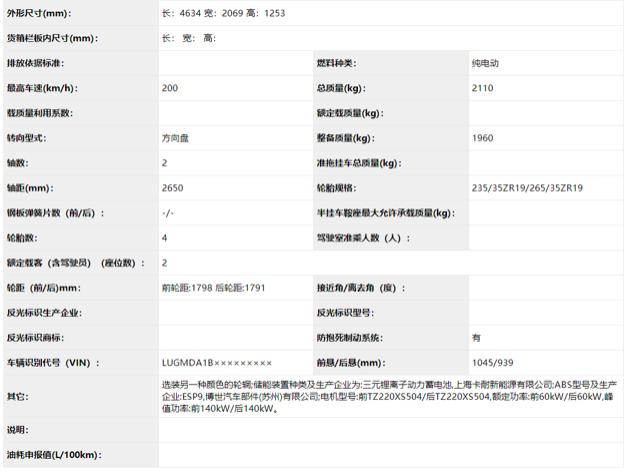 4秒6破百+超级快充，国产跑车又出新款了，银子准备好了吗？