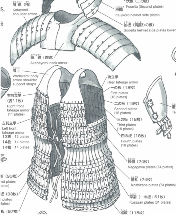 被称为铠甲届垃圾桶,从"借鉴"中国到自主创新,日本挂甲了解下