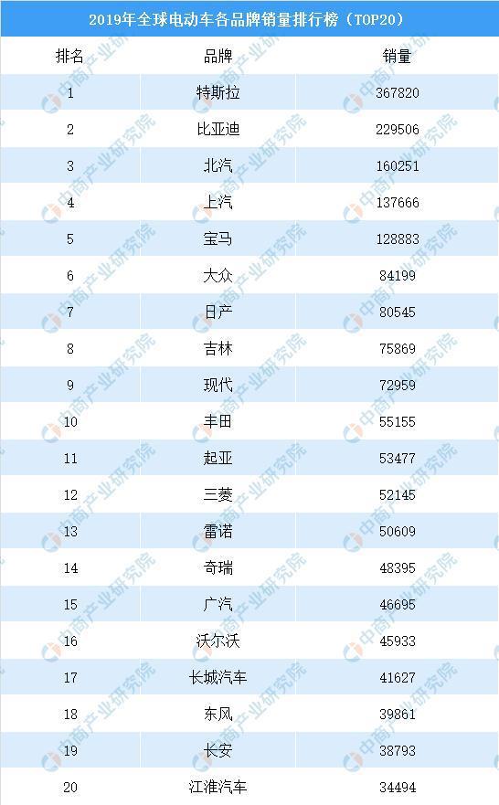 比亚迪VS宁德时代，动力电池针刺测试刺痛了谁？