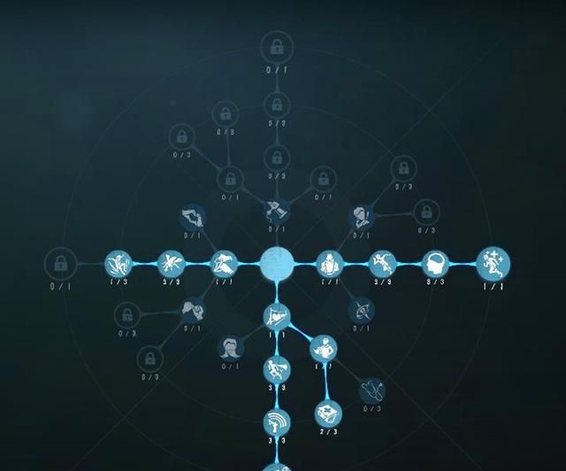 第五人格:a牌的医生告诉你如何才能玩好这局游戏