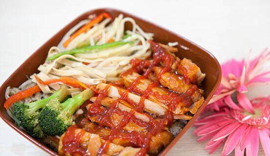 秘制烤肉饭配方分享给大家,学会开店赚大钱,天天爆满