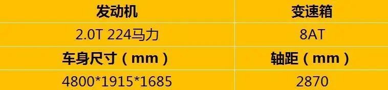 还要什么双离合、CVT？这搭载8AT变速箱的SUV只卖10几万起