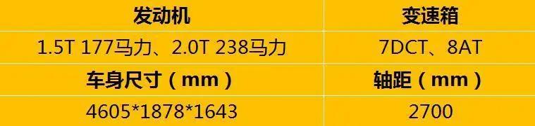 还要什么双离合、CVT？这搭载8AT变速箱的SUV只卖10几万起