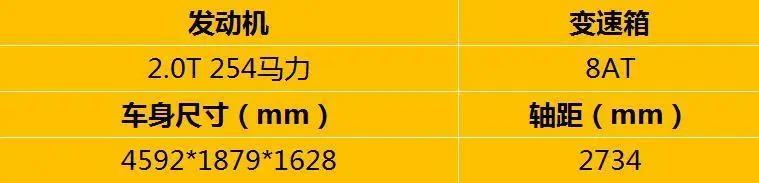 还要什么双离合、CVT？这搭载8AT变速箱的SUV只卖10几万起