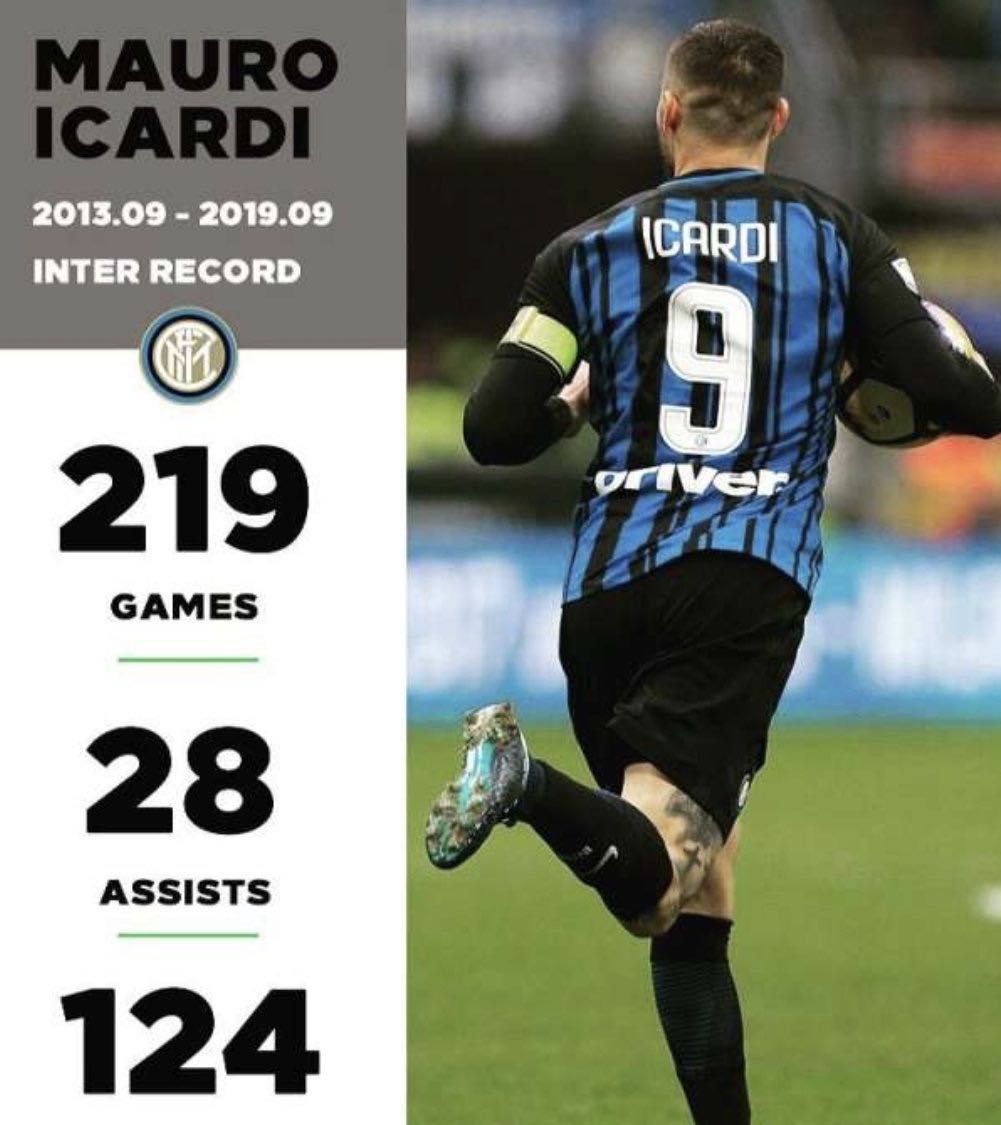 伊卡尔迪正式告别国米,如果没有不靠谱的妻子,他将成为蓝黑功勋