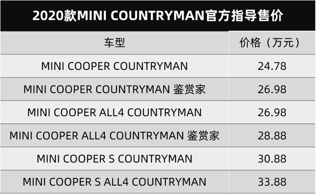 长安马自达CX-30售12.99万起，宝马新款5系官图发布…丨今日车闻