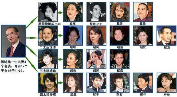 那些距离成赌王五太一步之遥的女星为何最后通通失败无缘豪门