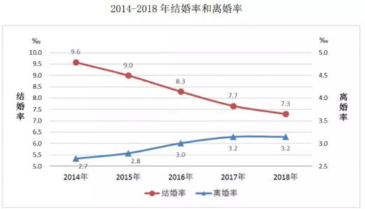 广州牧心情感为女性解决恋爱难题
