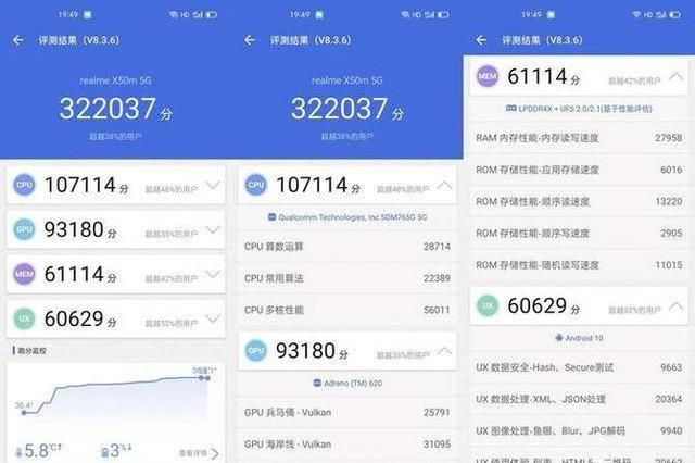realmex50m感人配置再回顾realmex低至百元唱响悲歌