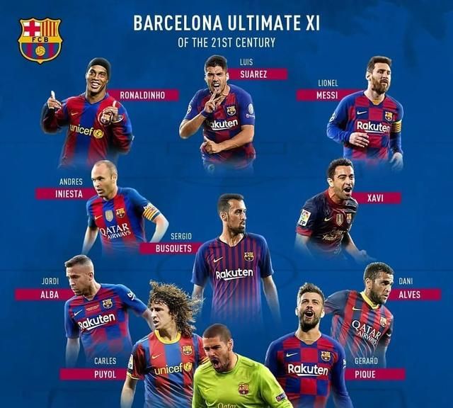 巴塞罗那21世纪最佳阵容梅西在列哈白布坐镇中场