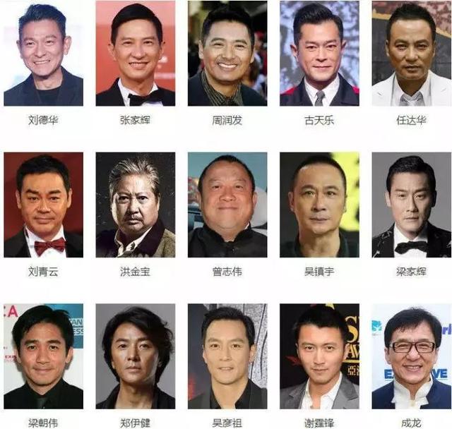 15位影帝保驾护航,王晶新作《十二金刚》磅礡来袭,票房稳当当!