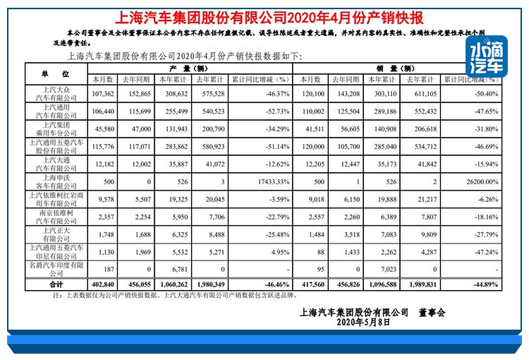 陈虹剧透上汽奥迪“蛛丝马迹”，试水国产A7L“暗度陈仓”