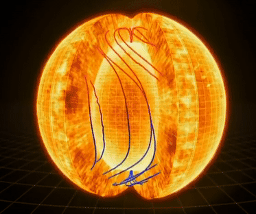 2017年来最大耀斑爆发,太阳已经苏醒,地球将逃过冰河危机!|耀斑|地球|