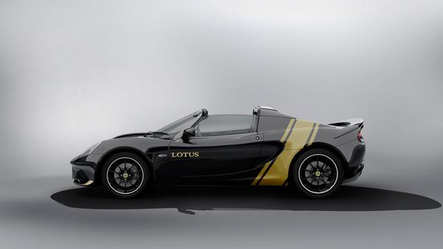 向品牌赛事致敬 Lotus推出Elise Classic Heritage Edition