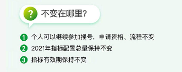 新增2万指标？摇号概率翻126倍？带你解读北京小客车摇号新政