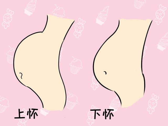 孕妇肚子是下怀好还是上怀好怎么区别需要注意什么