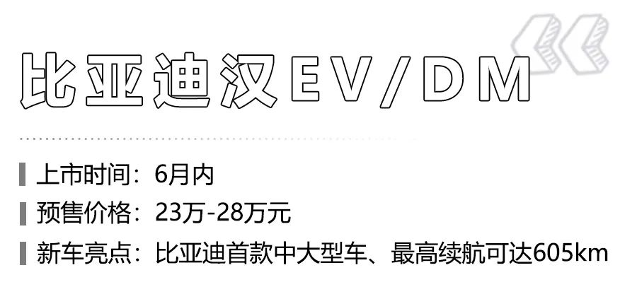 比亚迪汉、广汽新能源Aion V领衔，这6款重磅新能源车在6月上市