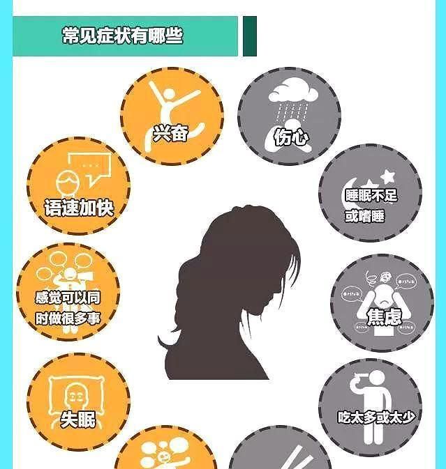 如何找到抑郁症的开关?...