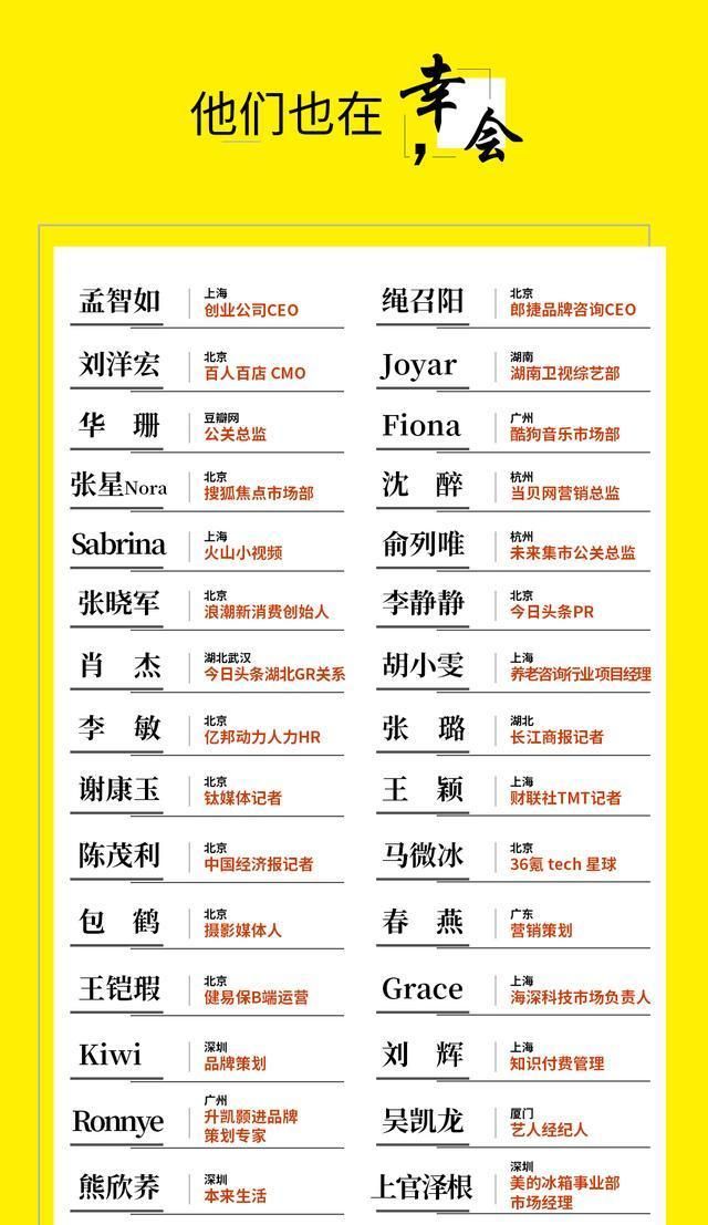 头条怎么建立圈子(怎样申请开通头条圈子)