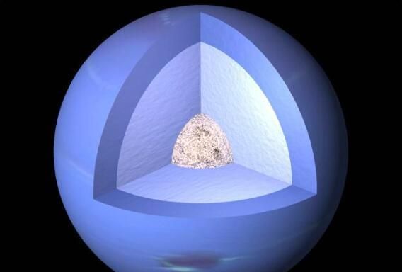 不要被海王星迷惑了其实太阳系中最厉害的风暴就隐藏在这里