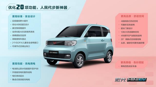 不到3万人民币就能买到的正经买菜车？五菱宏光MINI EV购买分析